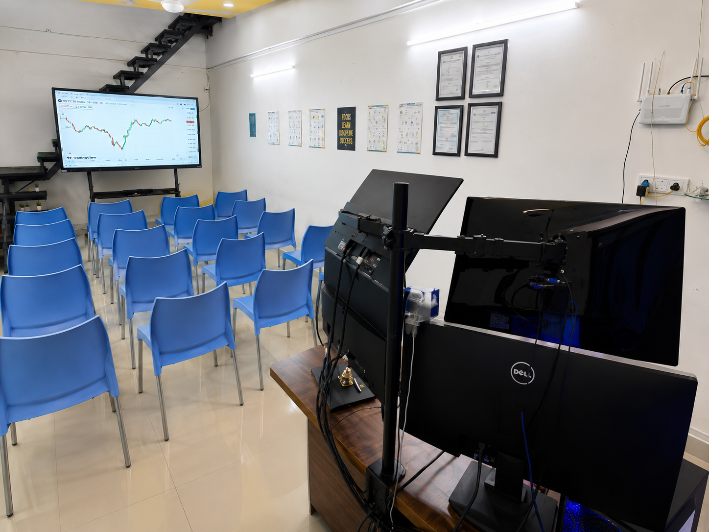 Market analysis session